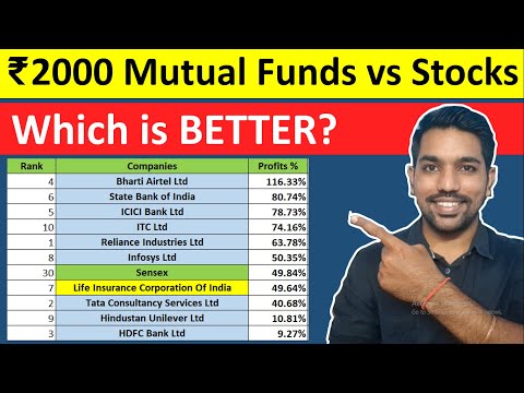 ₹2000 SIP in Mutual Funds vs Stocks - Which is Better? [EXCEL Calculations]