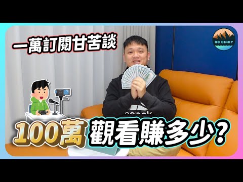 【收入公開】1萬訂閱的YouTuber去年賺了$XXXXX元！2024年還能做Yotuber嗎？