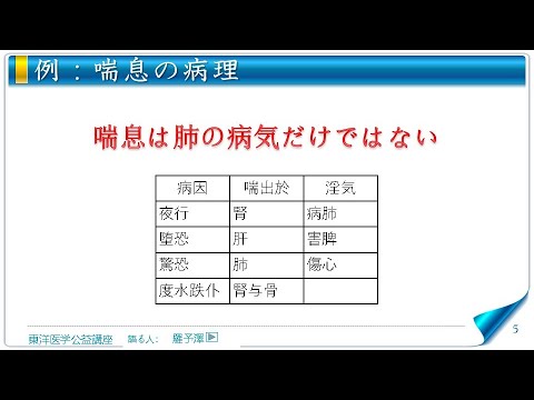 東洋医学公益講座　第270回黄帝内経‗経脈別論1