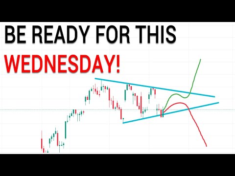 😨FOMC WILL DECIDE!!! BUT MAY SET A TRAP! Stock Market Technical Analysis. SPY QQQ.