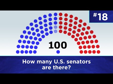 Q18: How many U.S. senators are there?