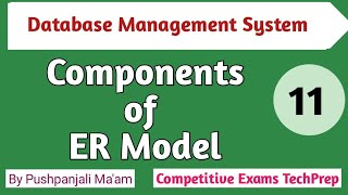 Components of Er model | Entity | Attribute | Relationship in DBMS in Hindi