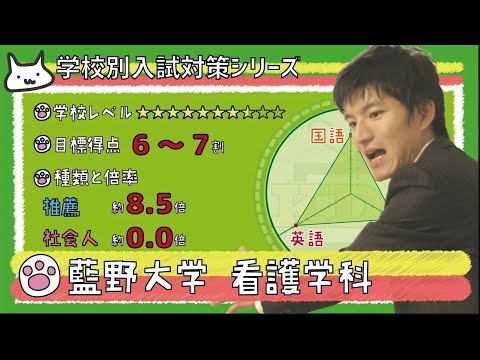 【再アップ】藍野大学 看護学科の傾向と対策【看護受験チャンネル】