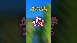 【2023年版】GMARCH・関関同立 就職実績ランキング #大学受験 #march #関関同立