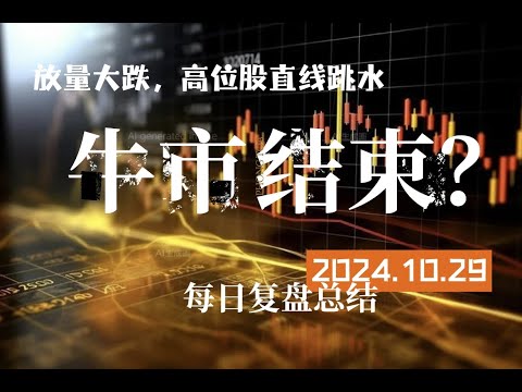 大盘放量阴线，多支高位股短线尾盘直线跳水，明天如何应对？四川长虹|欧菲光|双城药业10倍达成