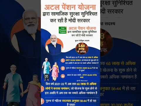 How to apply atal pension form 2024 | अटल पेंशन योजना मे फार्म कैसे भरे