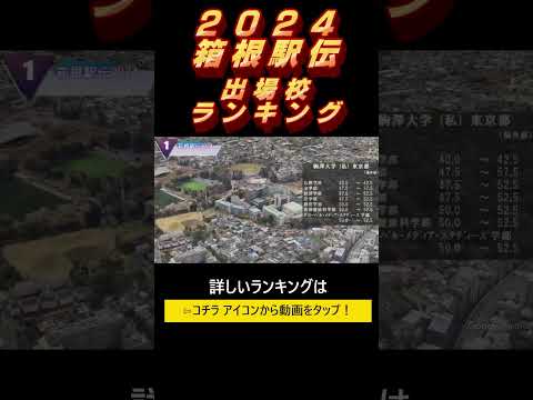 2024年【箱根駅伝】出場大学ランキング！#Shorts