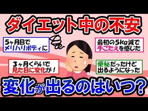 【ガルちゃん 有益トピ】ダイエットはどれくらいの期間で効果が出るのか？痩せ始めている体のサインを見逃すな！食事制限、運動、筋トレを初めて体重が減るまでに起こること【ゆっくり解説】