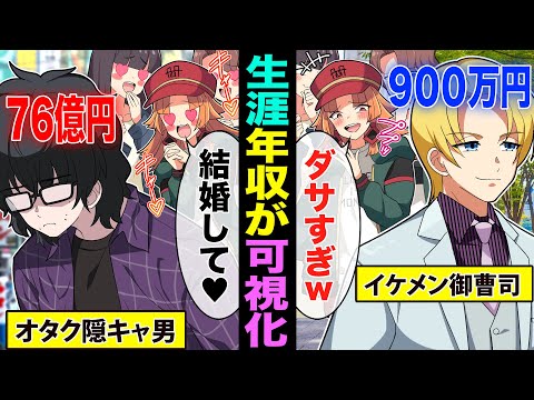 【アニメ】生涯賃金が可視化されるとどうなるのか？ 【漫画動画】