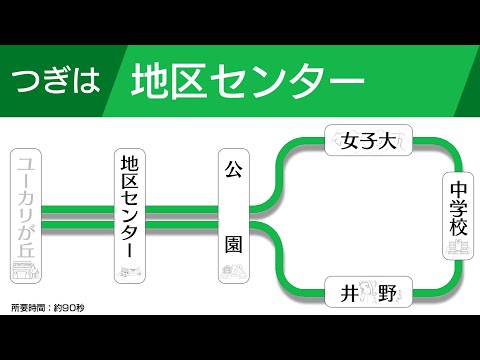 Train Announcements of Yama-man Yukarigaoka Line (All Section) with Train LCD