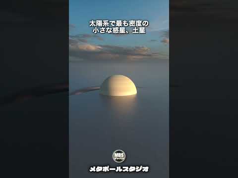 土星をプールに放り込むとこうなる