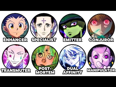 Every Nen Type Explained in 18 Minutes