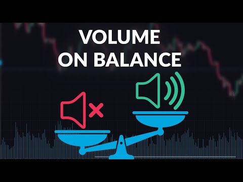 Volume Indicator Trading Part 2