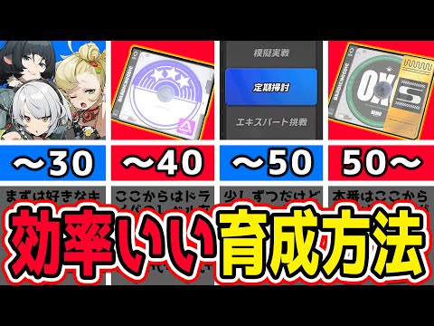 【ゼンゼロ保存版】各レベル別 ムダのない育成方法まとめ。【しどうちゃん】【ゼンレスゾーンゼロおすすめ育成・装備・編成・攻略】