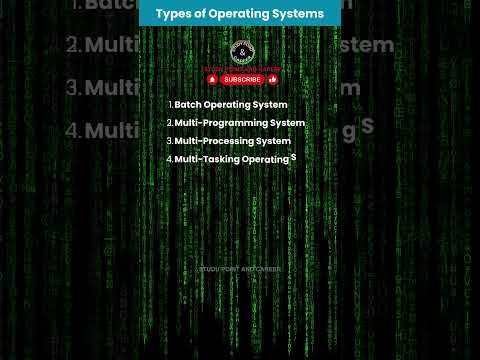 Types of Computer Operating System #computer #os #operatingsystem