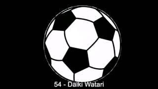 25.06.2017: Montedio Yamagata - Tokushima Vortis (1 - 6)