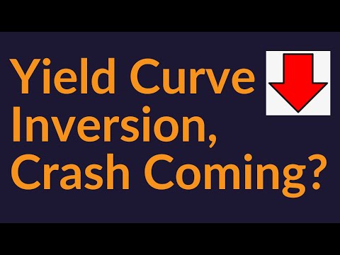 Yield Curve Inverting (Crash Coming?)