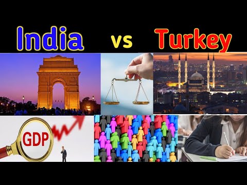 India vs Turkey full comparison 2022 #hindi #short