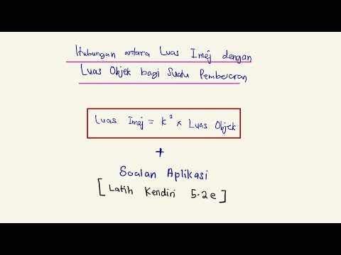 Pembesaran (Part 4) - Luas Imej + Soalan Aplikasi