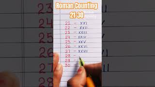 #romancounting#counting#bindiyacalligraphy#roman