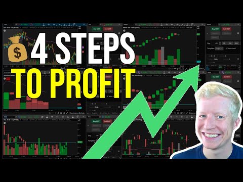 How to Start Day Trading as a BEGINNER (Become Profitable in 2023)