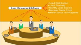 Lead Management Software