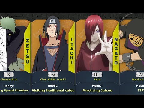 What is the Hobbies of AKATSUKI ⛩️ & Their Nicknames - From NARUTO Shippuden