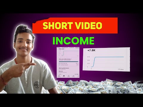 Shorts video Earning 🔥 Earning On YouTube | youtube income 🤑