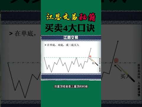 股票买卖 | 江恩交易秘籍，4大口诀#shorts#stockmarket#投资