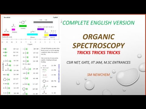 Organic Spectroscopy Structure Determination nmr spectroscopy problems nmr spectroscopy application