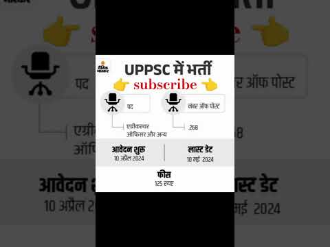 UPPSC में भर्ती न्यू वैकेंसी निकली ऑनलाइन आवेदन।#uppsc #uppsc2024 #jobsearch #jobvacancy #jobalert