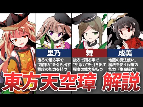 【超わかる！】東方天空璋キャラ・ストーリー解説【聞き流しOK】