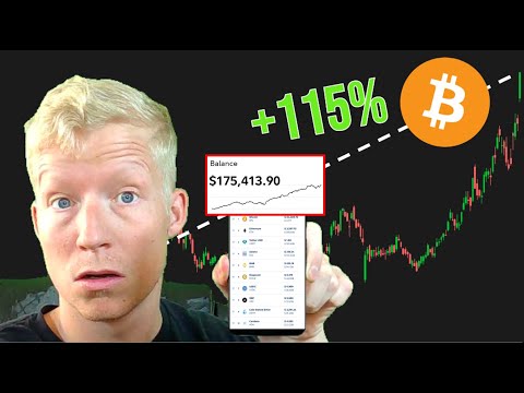 How to Buy Bitcoin on ThinkorSwim - Simple & Secure