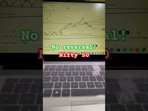 Kya yeh sehi time hai investment?nifty#trading#nifty#investment#stockmarket#sharemarket