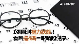 1張圖測視力狀態！　看到這4碼＝眼睛超健康