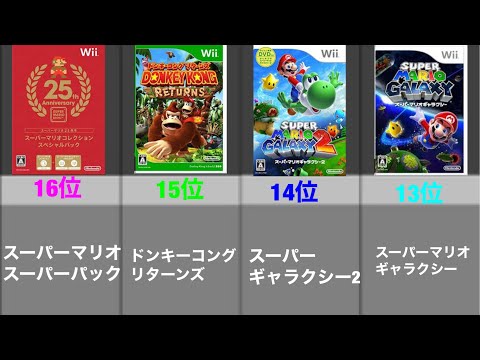 Wiiソフト売上ランキング