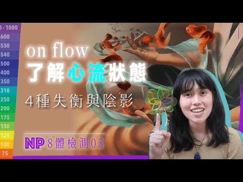 8體檢測3】4種意識能量的失衡｜8體健康會怎樣？事情自然發展？｜CC字幕