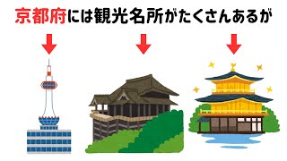 9割が知らない!?ためになる雑学【京都府編】