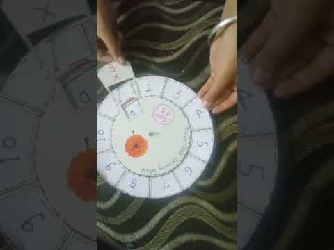 Maths model table spinning wheel#short#