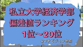 私立大学経済学部偏差値ランキング1位〜20位 ※マナビジョン参照