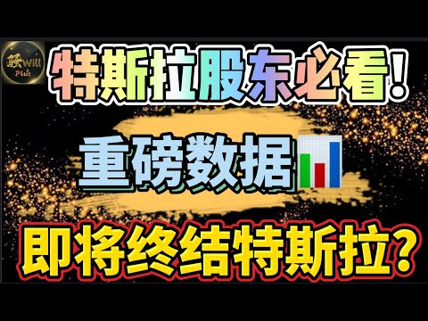 美股投资｜必看!特斯拉股东注意即将公布重磅数据!特斯拉TSLA最强竞争对手来袭!个股分析SPY QQQ IWM AAPL NVDA AMD LULU｜美股趋势分析｜美股股票｜美股2024