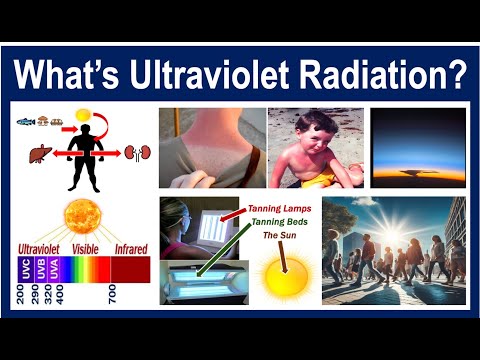 What is Ultra Violet Radiation?