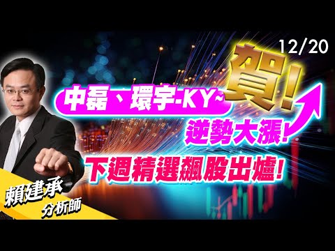 #中磊 #環宇-KY~賀!逆勢大漲! 下週精選飆股出爐!｜ 賴建承 分析師 2024/12/20