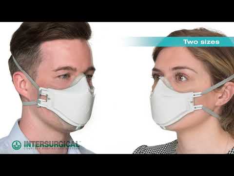 Features and Benefits of the i-Pro™ medical mask from Intersurgical