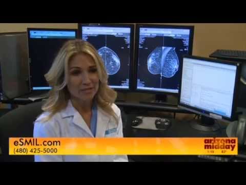 Mammography 2: The Process