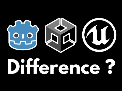 The Difference Between "Unity, Godot, Unreal Engine"