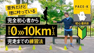 【お前、これやる、イケる】ランニング練習方法の話、初心者ランナー向け《第2弾》