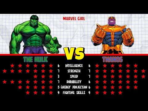 The Hulk vs. Thanos Rank Up