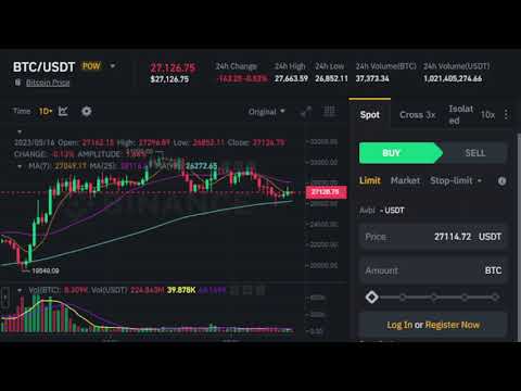 Bitcoin BTC Today Price Chart | BTC/USDT | live streaming