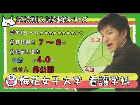 【再アップ】梅花女子大学看護学科の傾向と対策【看護受験チャンネル】